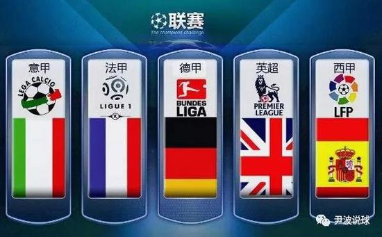 国俱乐部的